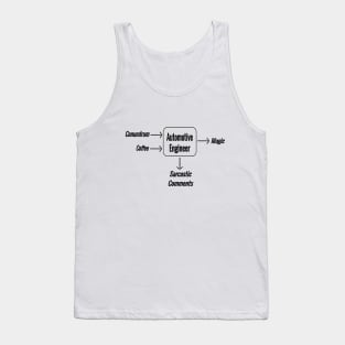 Automotive engineering magic Tank Top